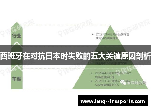 西班牙在对抗日本时失败的五大关键原因剖析