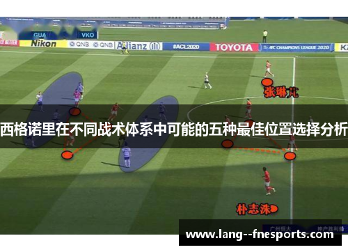 西格诺里在不同战术体系中可能的五种最佳位置选择分析